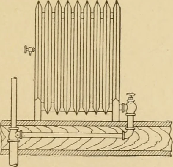 An illustration from Cyclopedia of architecture, carpentry, and building : a general reference work ..., 1907, leaf 86