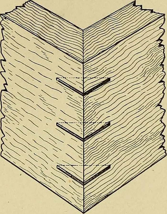 An illustration from Cyclopedia of architecture, carpentry, and building; a general reference work .., 1912, leaf 100