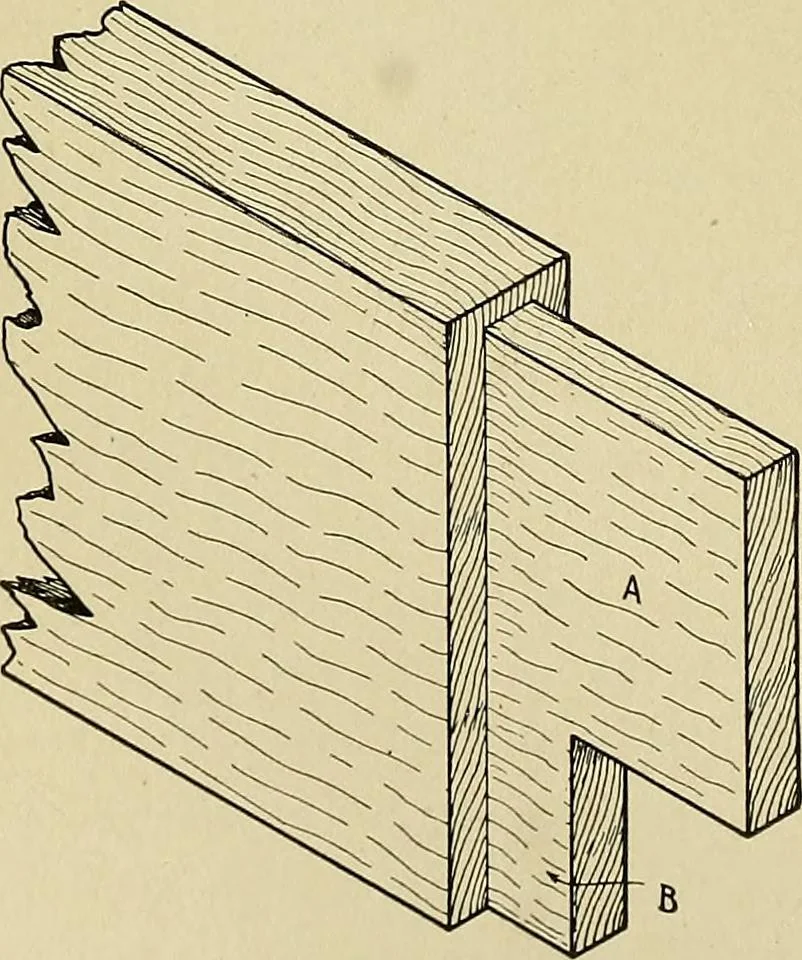 An illustration from Cyclopedia of architecture, carpentry, and building; a general reference work .., 1912, leaf 100