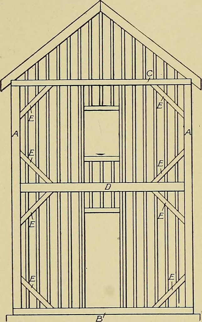 An illustration from Cyclopedia of architecture, carpentry, and building; a general reference work .., 1912, leaf 106