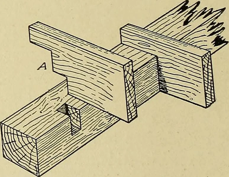 An illustration from Cyclopedia of architecture, carpentry, and building; a general reference work .., 1912, leaf 108