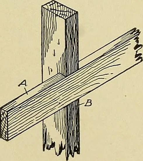 An illustration from Cyclopedia of architecture, carpentry, and building; a general reference work .., 1912, leaf 114