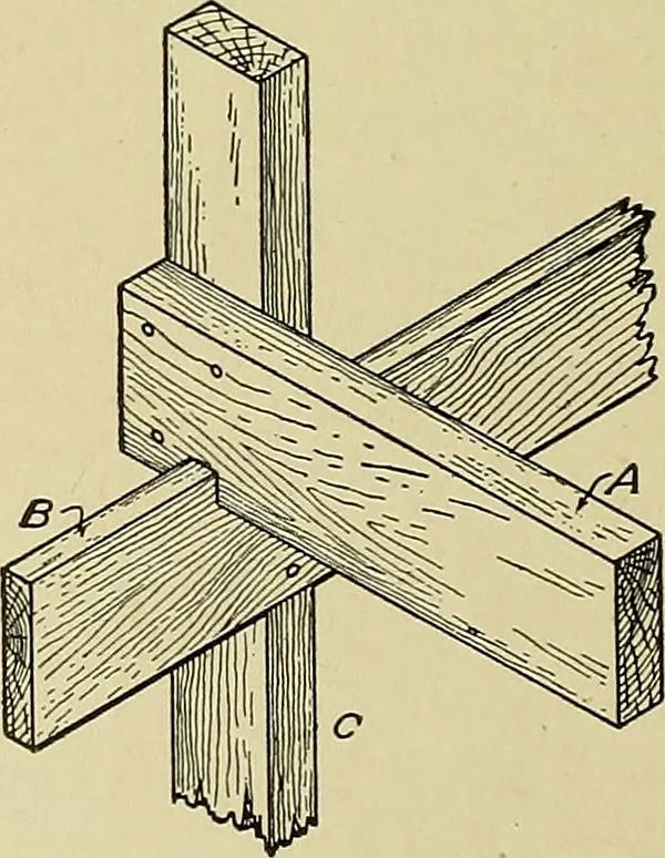 An illustration from Cyclopedia of architecture, carpentry, and building; a general reference work .., 1912, leaf 114