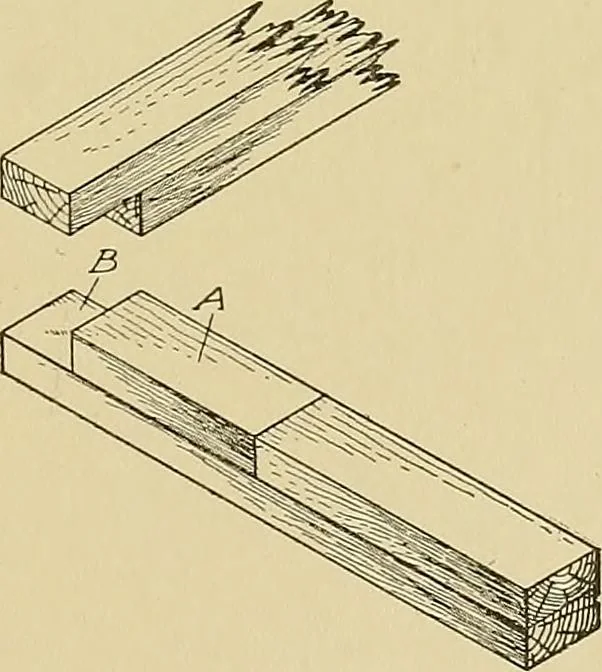 An illustration from Cyclopedia of architecture, carpentry, and building; a general reference work .., 1912, leaf 119