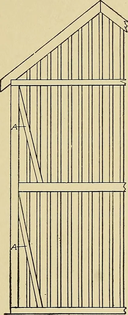 An illustration from Cyclopedia of architecture, carpentry, and building; a general reference work .., 1912, leaf 120