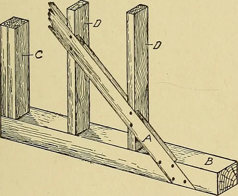 An illustration from Cyclopedia of architecture, carpentry, and building; a general reference work .., 1912, leaf 121