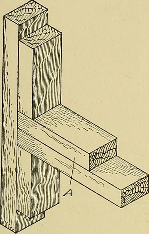 An illustration from Cyclopedia of architecture, carpentry, and building; a general reference work .., 1912, leaf 123