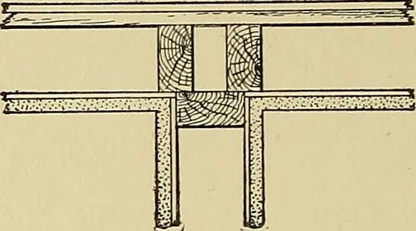 An illustration from Cyclopedia of architecture, carpentry, and building; a general reference work .., 1912, leaf 124