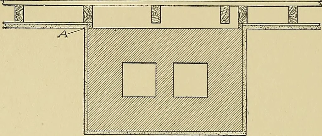 An illustration from Cyclopedia of architecture, carpentry, and building; a general reference work .., 1912, leaf 126