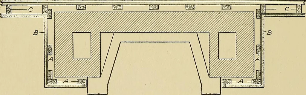 An illustration from Cyclopedia of architecture, carpentry, and building; a general reference work .., 1912, leaf 126