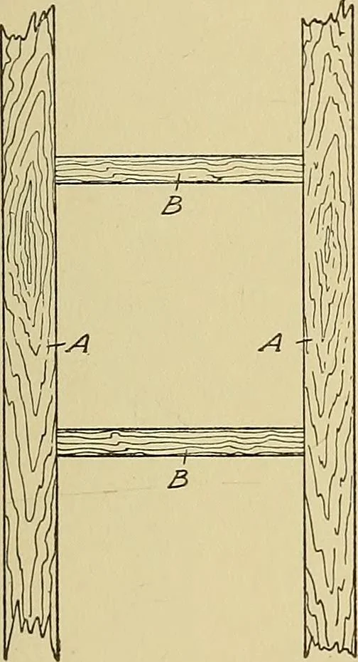 An illustration from Cyclopedia of architecture, carpentry, and building; a general reference work .., 1912, leaf 127