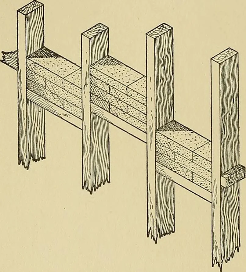 An illustration from Cyclopedia of architecture, carpentry, and building; a general reference work .., 1912, leaf 130