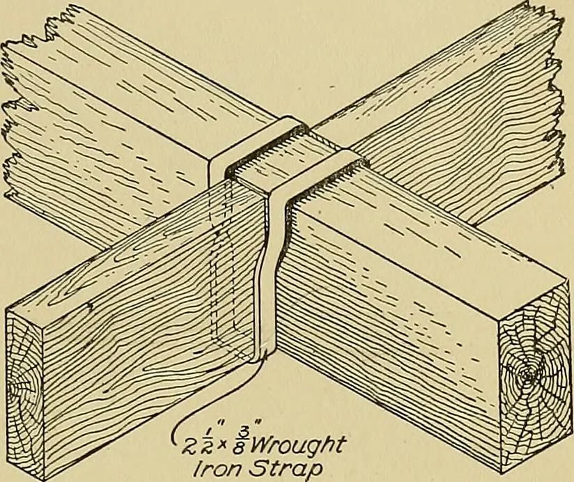 An illustration from Cyclopedia of architecture, carpentry, and building; a general reference work .., 1912, leaf 139