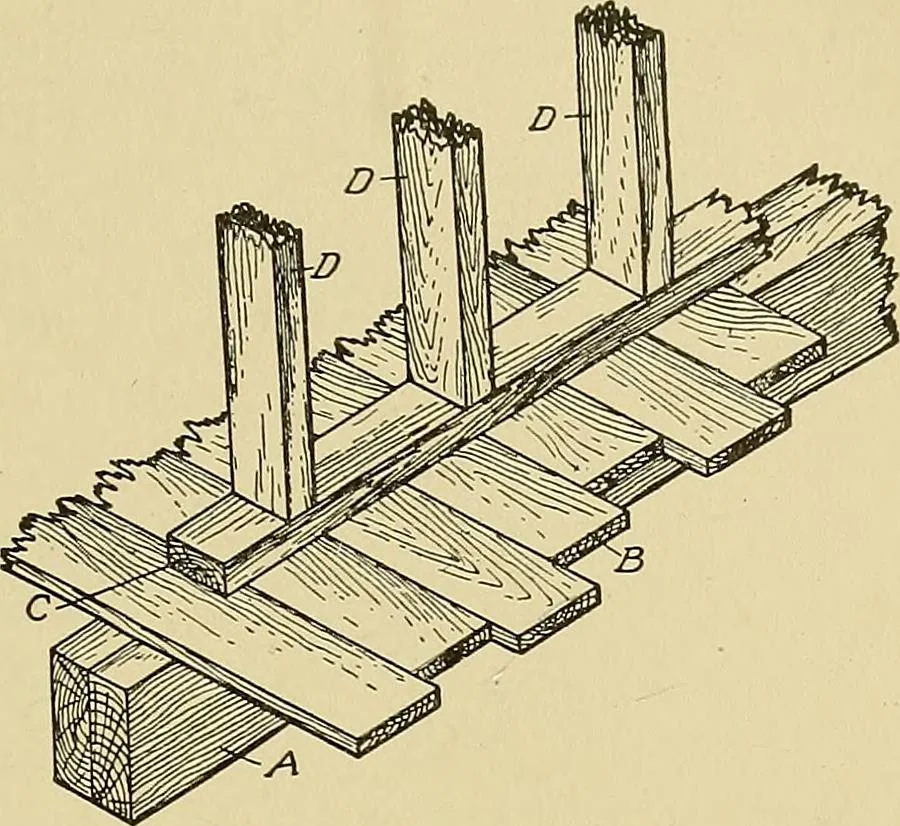 An illustration from Cyclopedia of architecture, carpentry, and building; a general reference work .., 1912, leaf 143