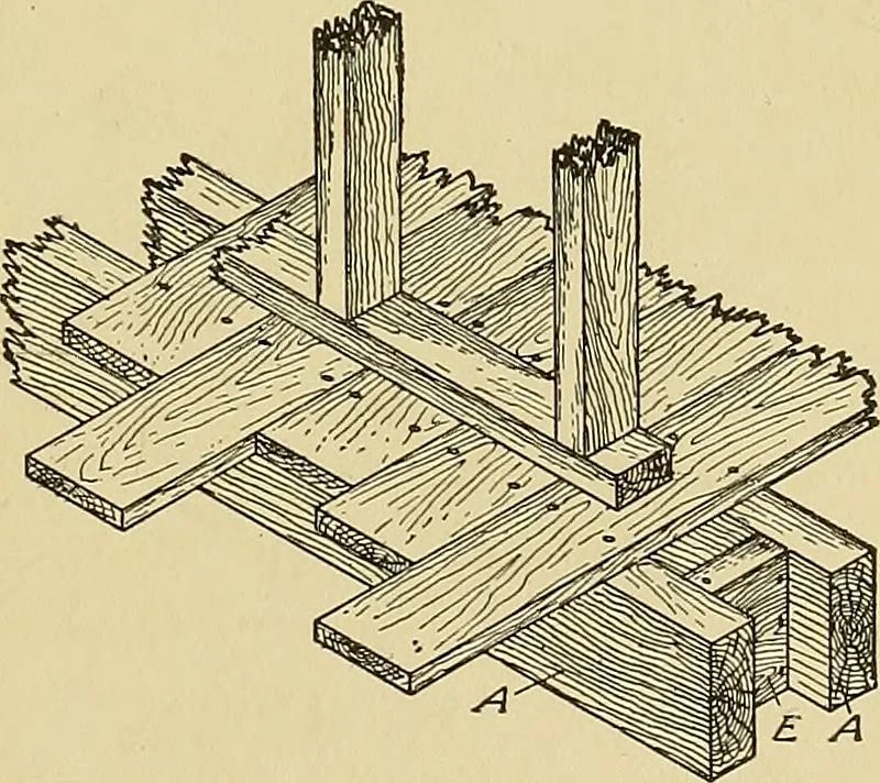 An illustration from Cyclopedia of architecture, carpentry, and building; a general reference work .., 1912, leaf 143