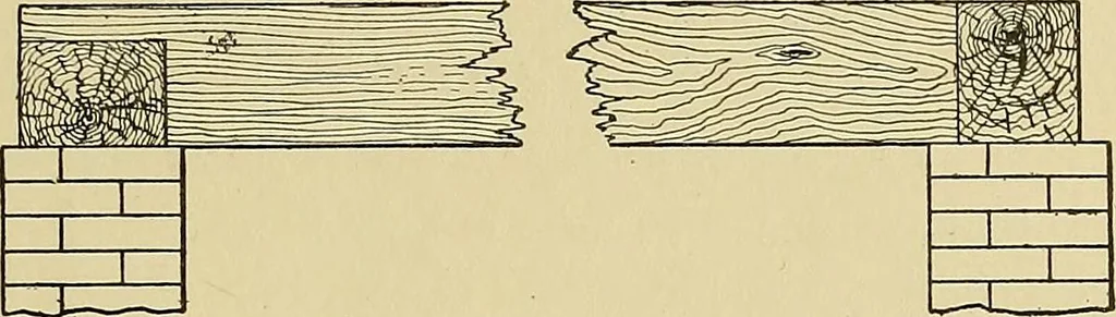 An illustration from Cyclopedia of architecture, carpentry, and building; a general reference work .., 1912, leaf 147