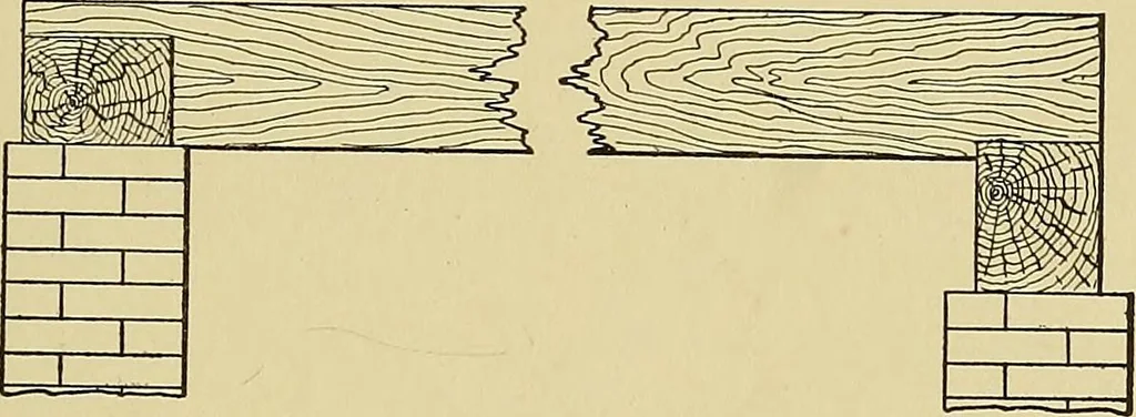 An illustration from Cyclopedia of architecture, carpentry, and building; a general reference work .., 1912, leaf 147