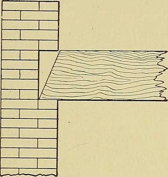 An illustration from Cyclopedia of architecture, carpentry, and building; a general reference work .., 1912, leaf 149