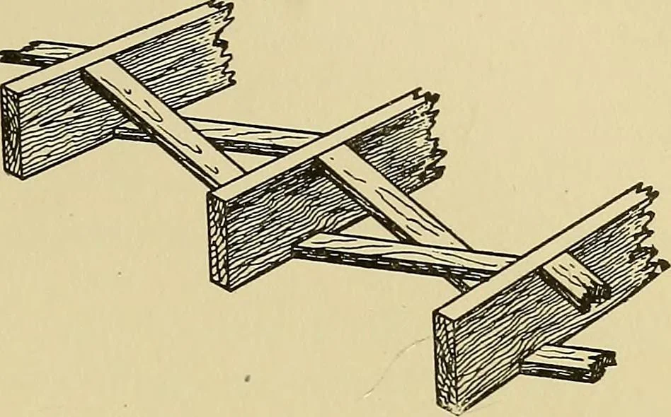 An illustration from Cyclopedia of architecture, carpentry, and building; a general reference work .., 1912, leaf 151