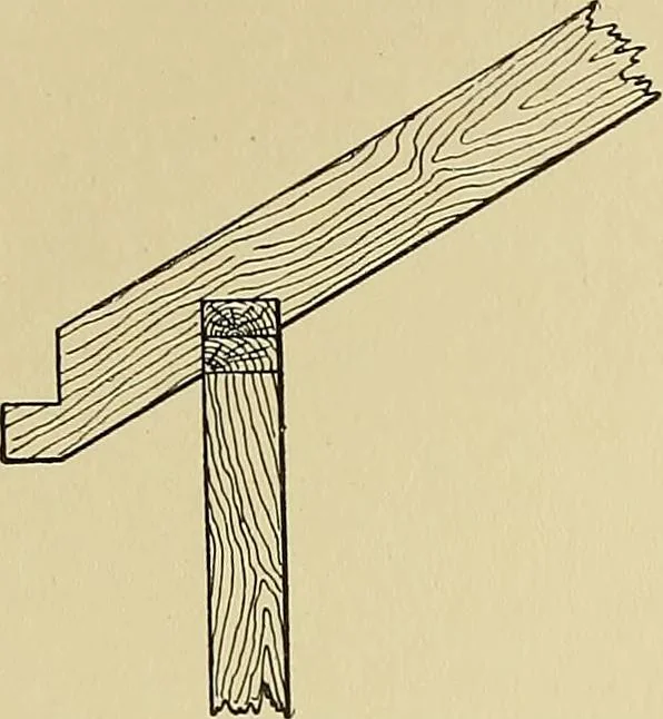 An illustration from Cyclopedia of architecture, carpentry, and building; a general reference work .., 1912, leaf 164