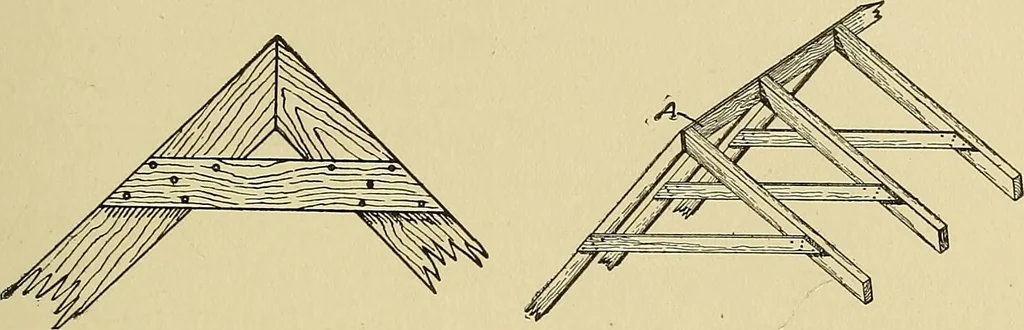 An illustration from Cyclopedia of architecture, carpentry, and building; a general reference work .., 1912, leaf 173