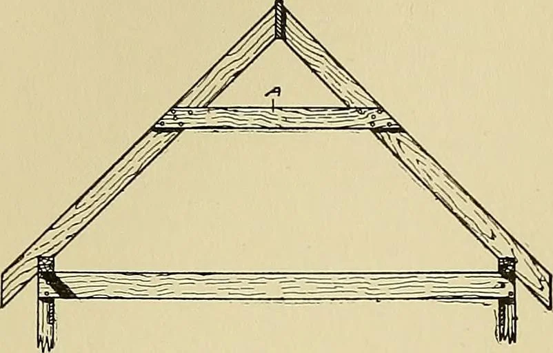 An illustration from Cyclopedia of architecture, carpentry, and building; a general reference work .., 1912, leaf 174