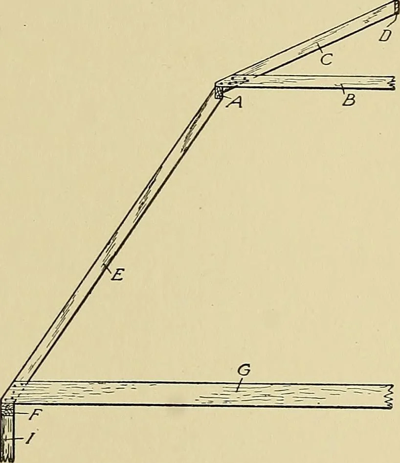 An illustration from Cyclopedia of architecture, carpentry, and building; a general reference work .., 1912, leaf 180