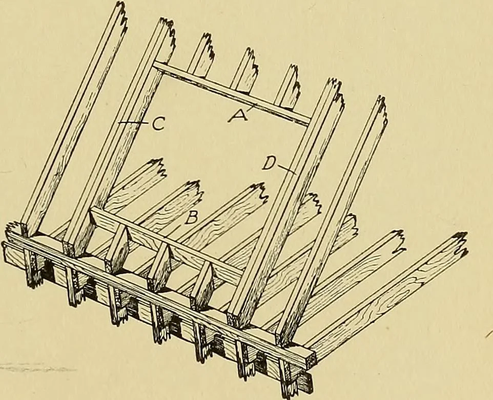 An illustration from Cyclopedia of architecture, carpentry, and building; a general reference work .., 1912, leaf 183