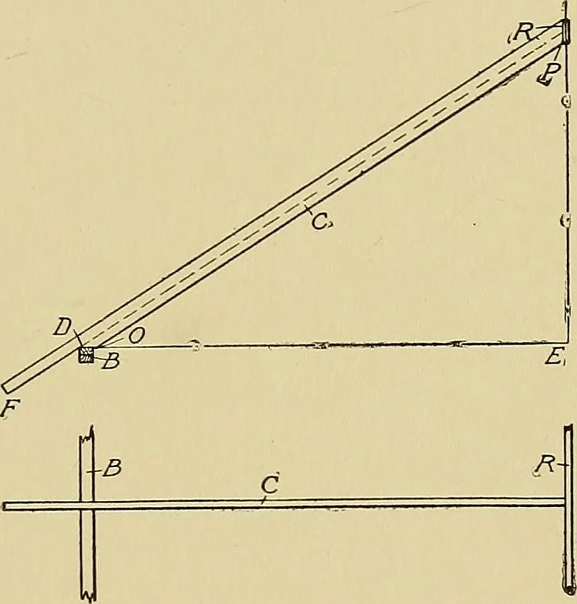 An illustration from Cyclopedia of architecture, carpentry, and building; a general reference work .., 1912, leaf 185