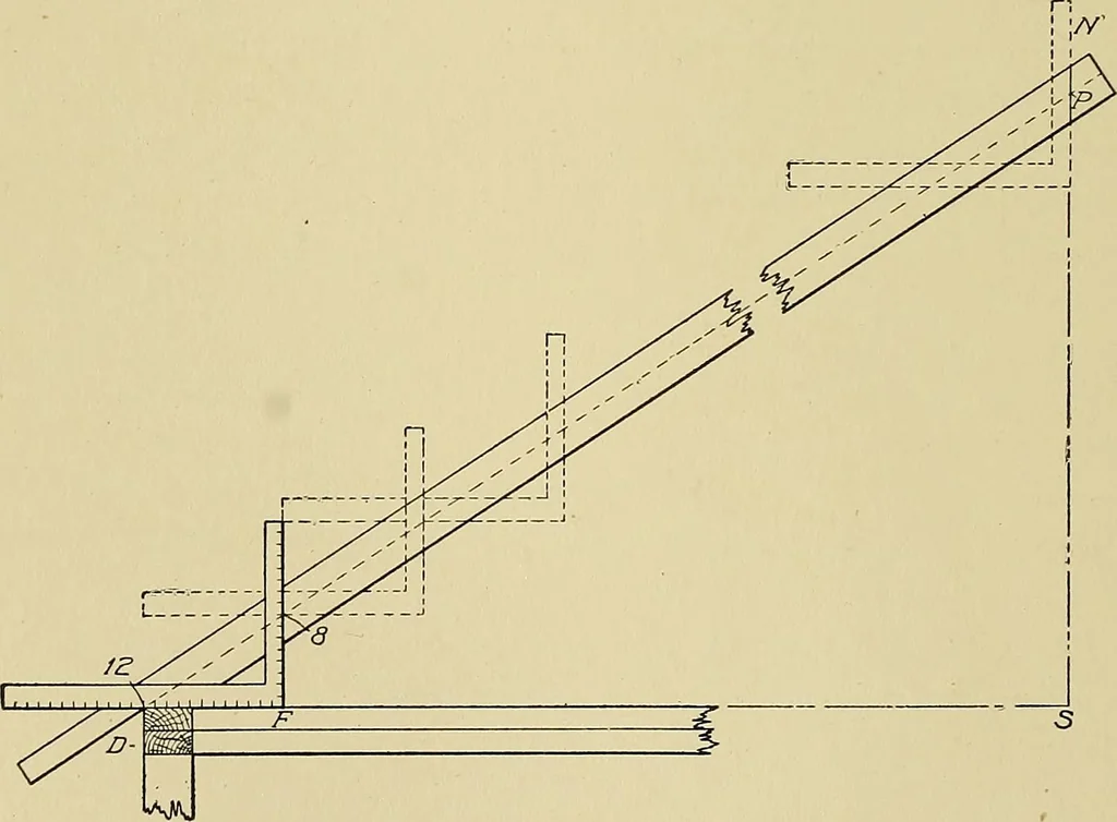An illustration from Cyclopedia of architecture, carpentry, and building; a general reference work .., 1912, leaf 186