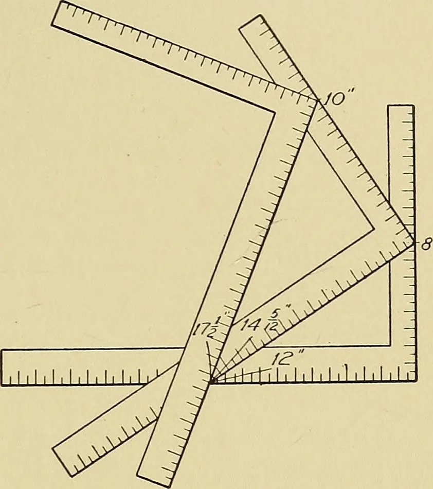 An illustration from Cyclopedia of architecture, carpentry, and building; a general reference work .., 1912, leaf 189
