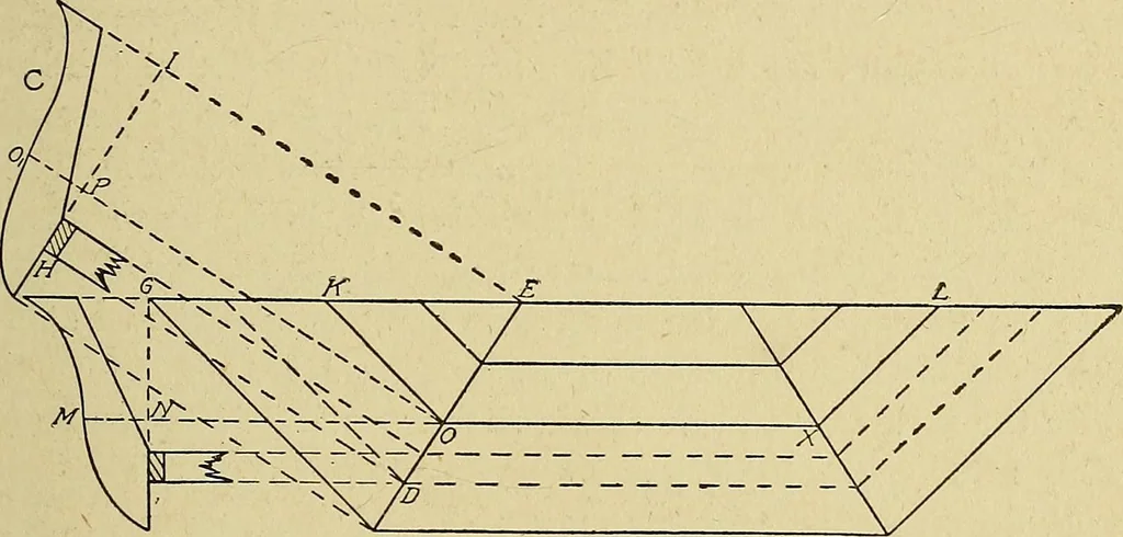 An illustration from Cyclopedia of architecture, carpentry, and building; a general reference work .., 1912, leaf 197