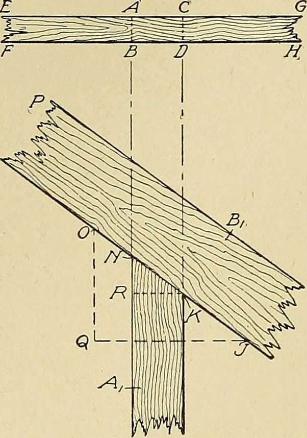 An illustration from Cyclopedia of architecture, carpentry, and building; a general reference work .., 1912, leaf 200
