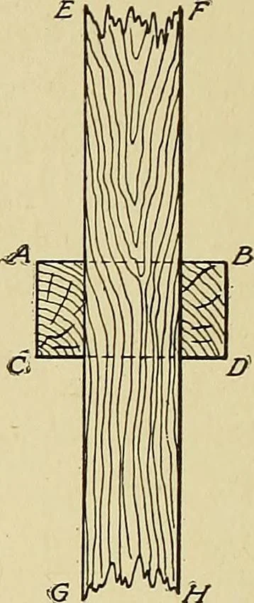An illustration from Cyclopedia of architecture, carpentry, and building; a general reference work .., 1912, leaf 200