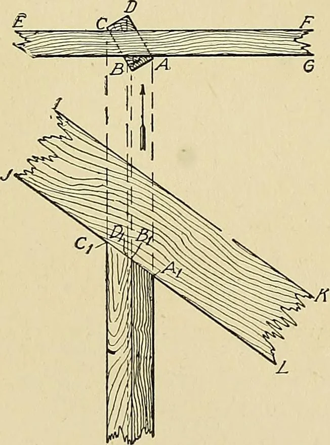An illustration from Cyclopedia of architecture, carpentry, and building; a general reference work .., 1912, leaf 200