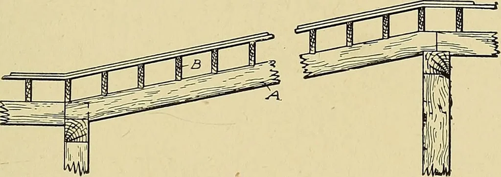 An illustration from Cyclopedia of architecture, carpentry, and building; a general reference work .., 1912, leaf 207