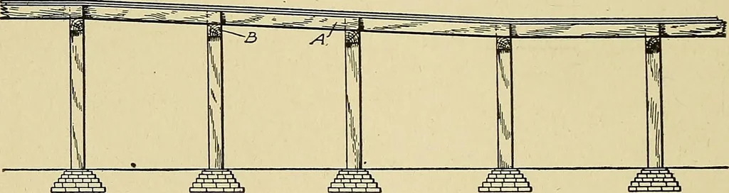 An illustration from Cyclopedia of architecture, carpentry, and building; a general reference work .., 1912, leaf 208