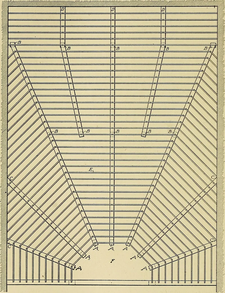 An illustration from Cyclopedia of architecture, carpentry, and building; a general reference work .., 1912, leaf 210