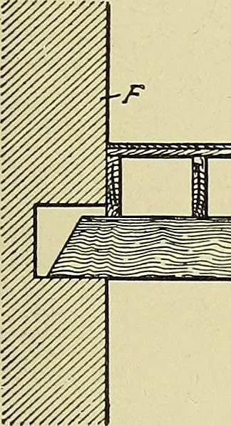 An illustration from Cyclopedia of architecture, carpentry, and building; a general reference work .., 1912, leaf 221