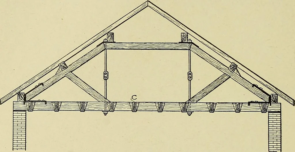 An illustration from Cyclopedia of architecture, carpentry, and building; a general reference work .., 1912, leaf 226
