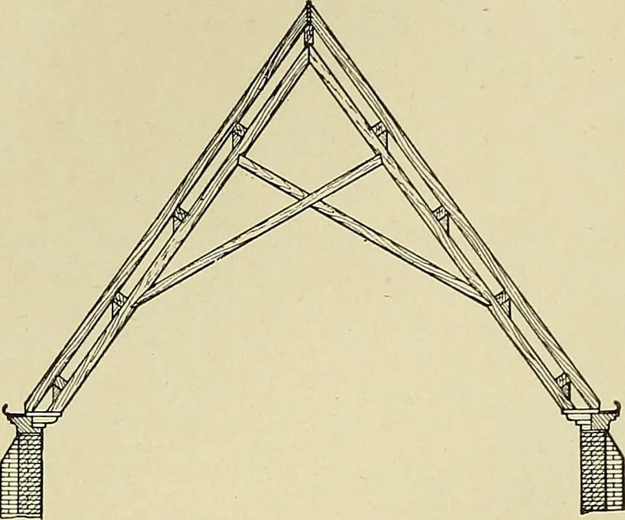 An illustration from Cyclopedia of architecture, carpentry, and building; a general reference work .., 1912, leaf 228