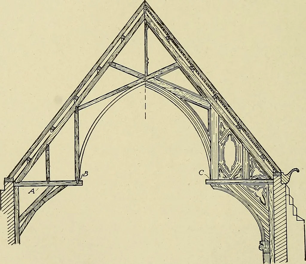 An illustration from Cyclopedia of architecture, carpentry, and building; a general reference work .., 1912, leaf 228