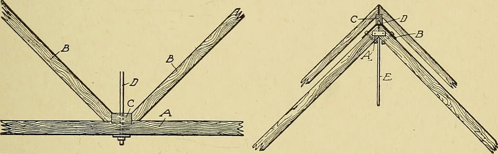 An illustration from Cyclopedia of architecture, carpentry, and building; a general reference work .., 1912, leaf 235