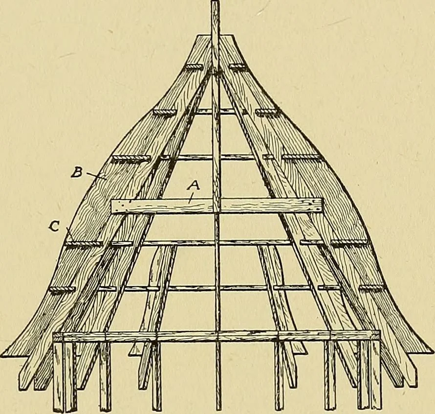 An illustration from Cyclopedia of architecture, carpentry, and building; a general reference work .., 1912, leaf 237