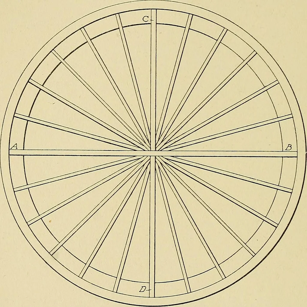 An illustration from Cyclopedia of architecture, carpentry, and building; a general reference work .., 1912, leaf 240