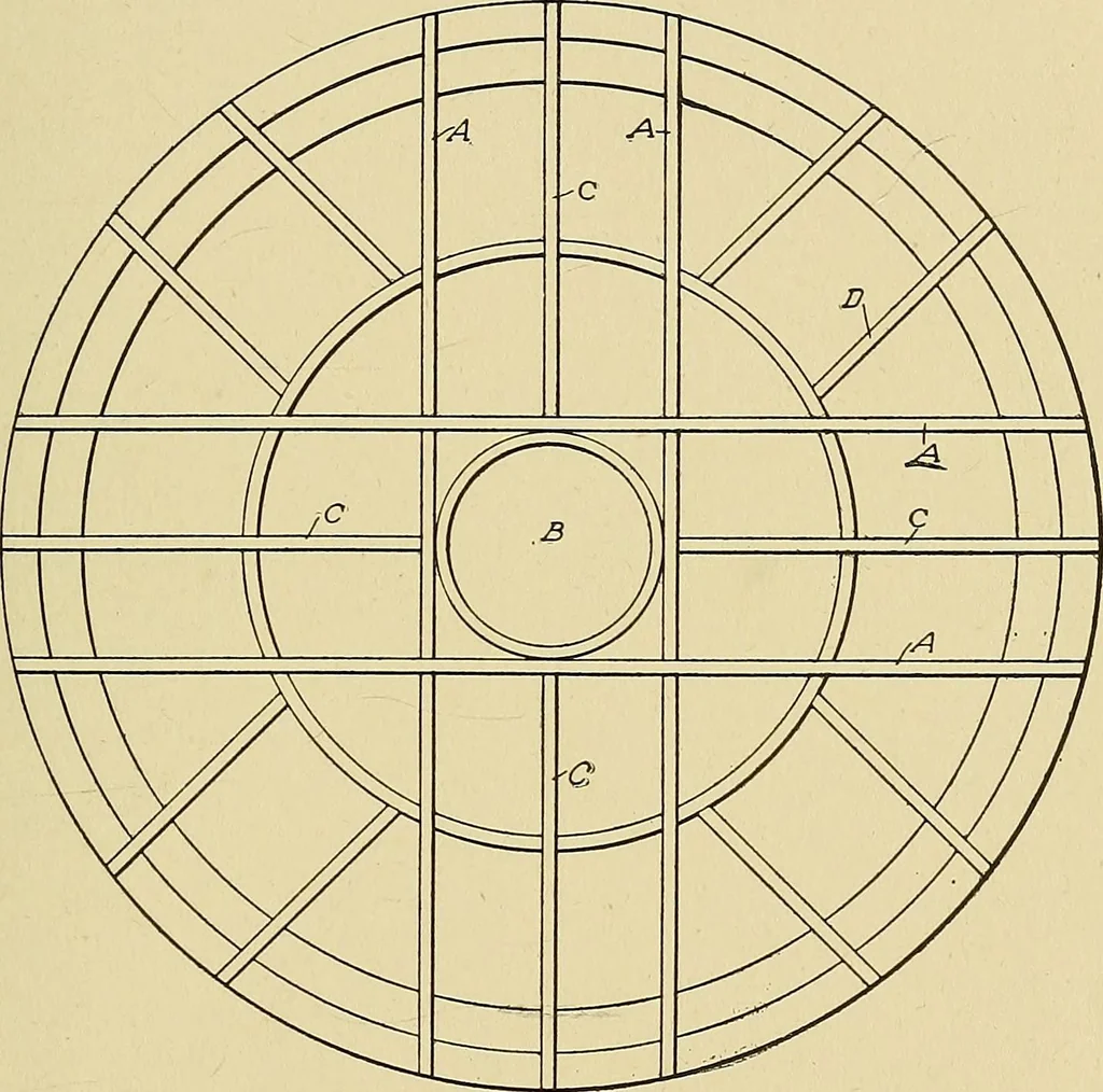 An illustration from Cyclopedia of architecture, carpentry, and building; a general reference work .., 1912, leaf 241