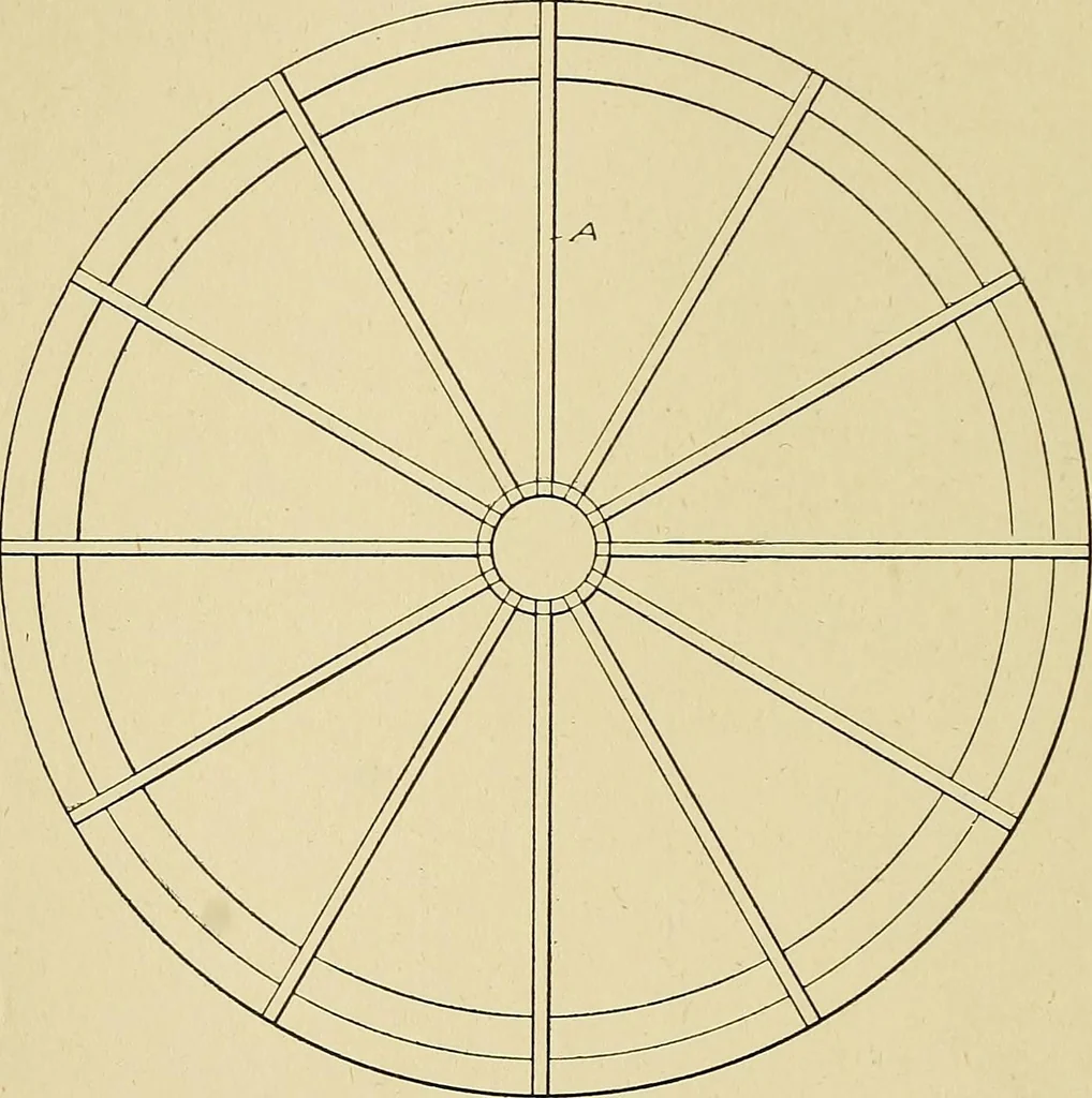 An illustration from Cyclopedia of architecture, carpentry, and building; a general reference work .., 1912, leaf 242