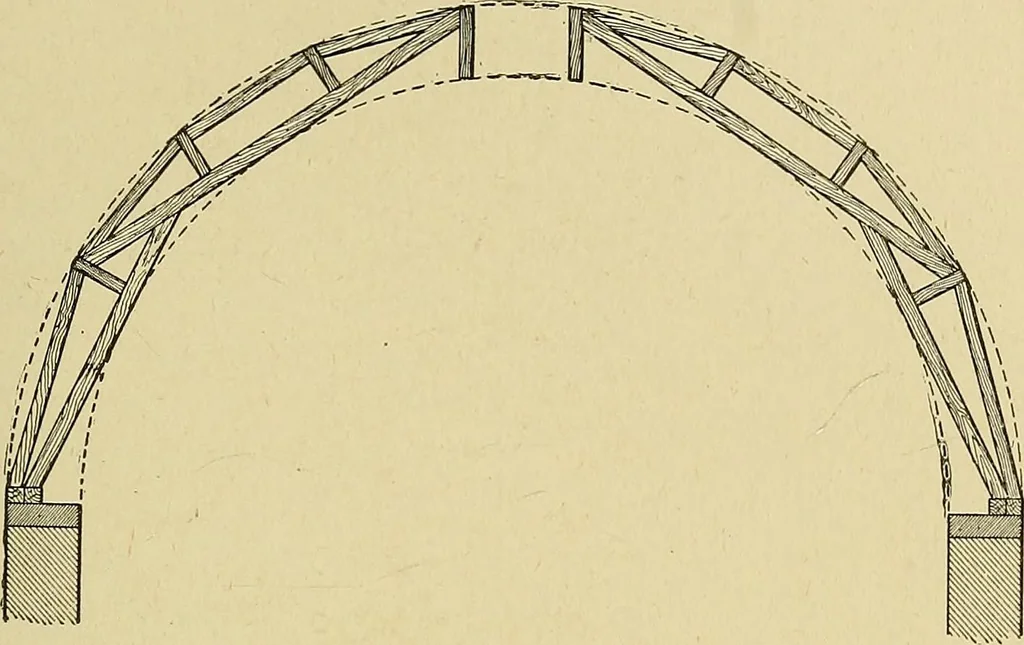 An illustration from Cyclopedia of architecture, carpentry, and building; a general reference work .., 1912, leaf 243