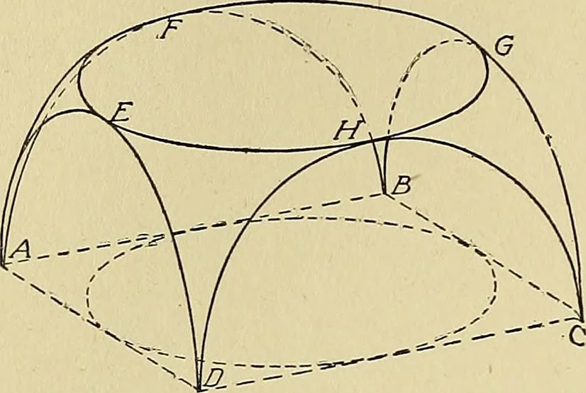 An illustration from Cyclopedia of architecture, carpentry, and building; a general reference work .., 1912, leaf 244
