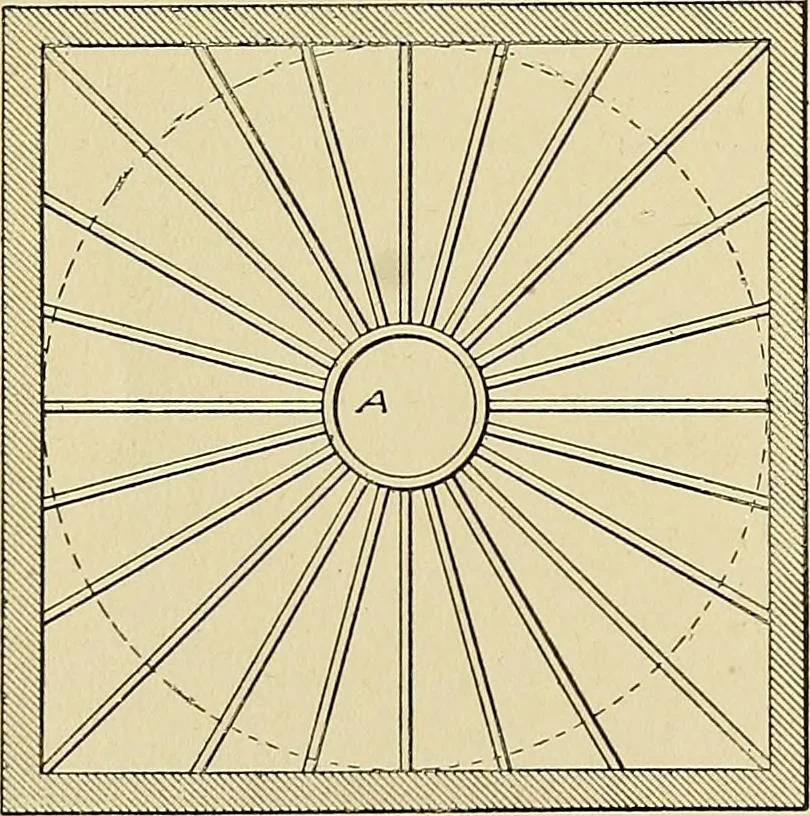 An illustration from Cyclopedia of architecture, carpentry, and building; a general reference work .., 1912, leaf 244